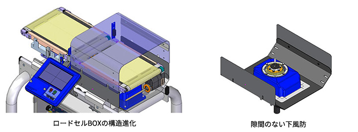 SSCGX-24D マルゼン スチームコンベクションオーブン 低輻射ガススーパースチーム 100V 100V 幅1150×1015×1550 mm エクセレントシリーズ - 54
