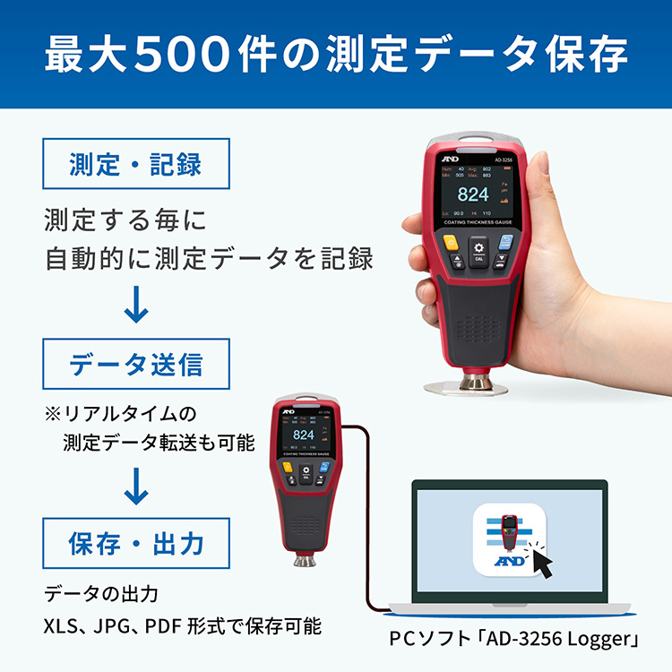 デュアルタイプ膜厚計 AD-3256 画像