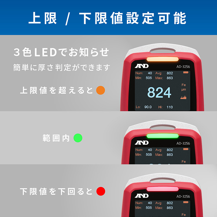 デュアルタイプ膜厚計 AD-3256 画像