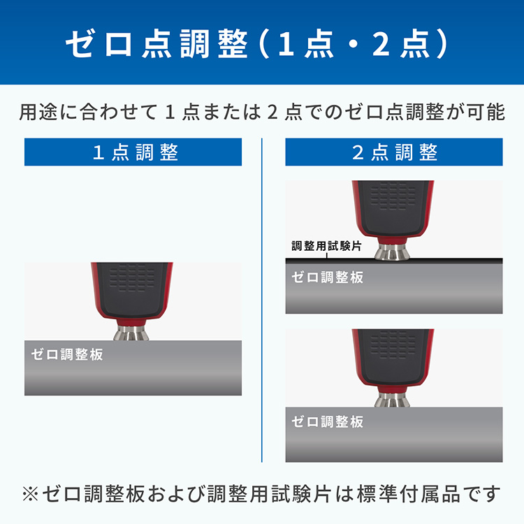 デュアルタイプ膜厚計 AD-3256 画像