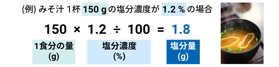 AD-4724：塩分濃度（%）から塩分量（g）が計算できます