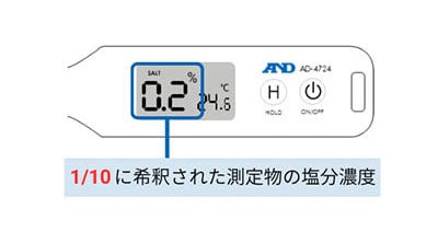 AD-4724：濃度の濃いものやペースト状の食品の塩分濃度測定手順4