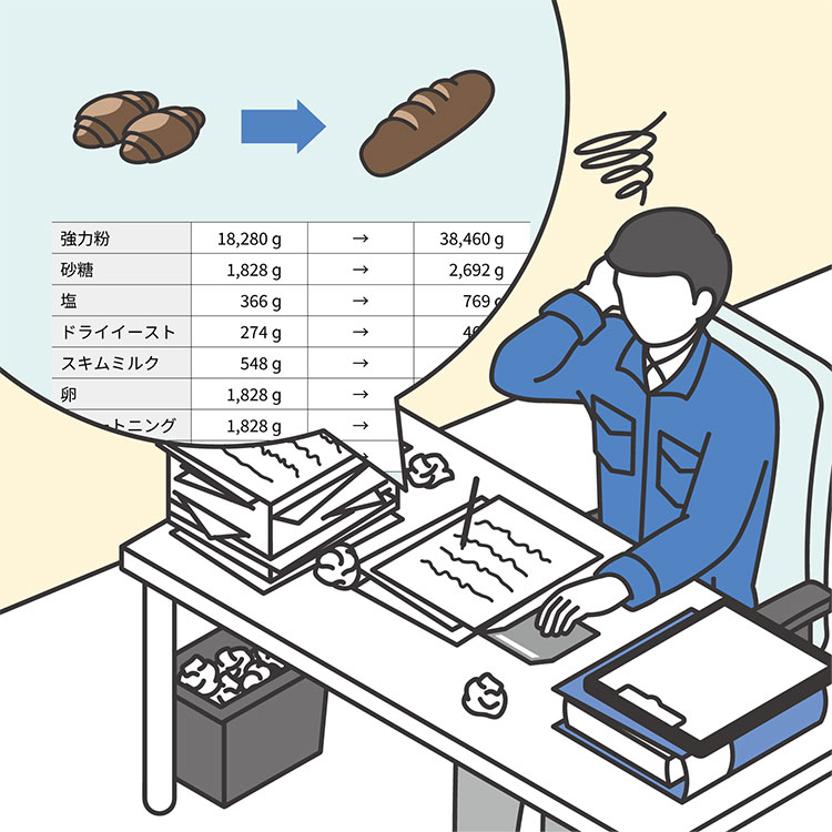 手計算による課題のイメージ。レシピ変更や生産ロットの調整のたびに、電卓で複雑な配合計算を行い、ミスへの不安や負担を感じている様子
